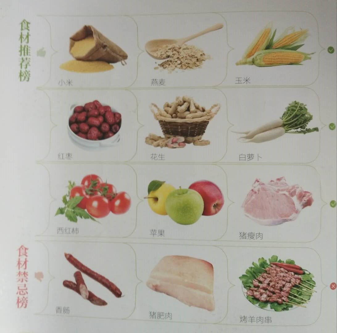 抗癌化疗中期应该吃什么食物，可以吃什么食物(图1)